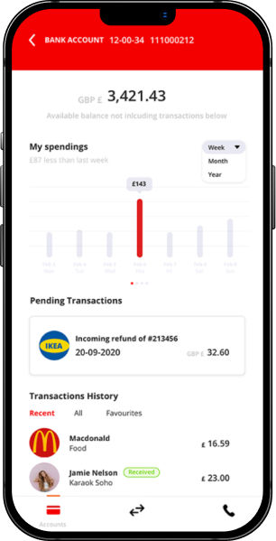 Mobile banking